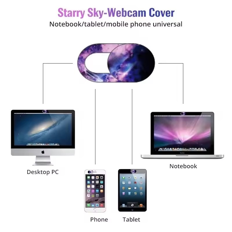 Webcam Cover Laptop Camera Sli - Camera Lens Protector recension och pris