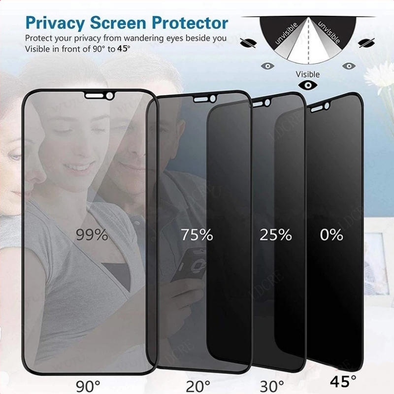 4Pcs For Vivo V40 Lite 5G Glas - Vivo V40 recension och pris