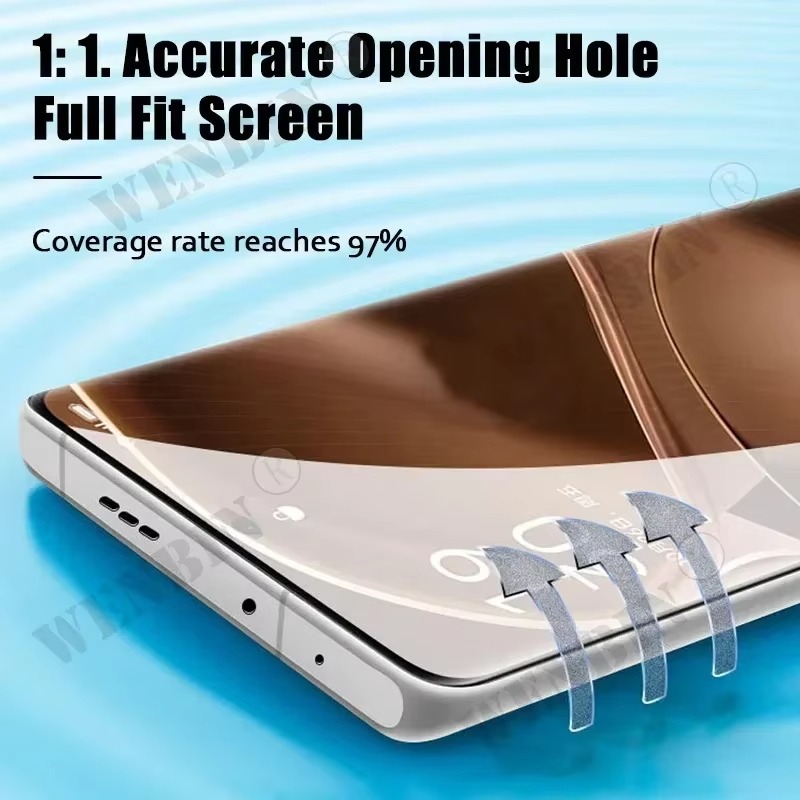5 Pcs Hydrogel Film For Realme - Realme C67 recension och pris
