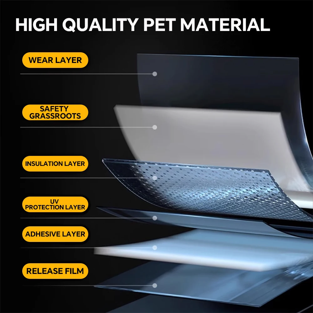 Pre-cut Car Window Glass Priva - Glass Protector Auto recension och pris