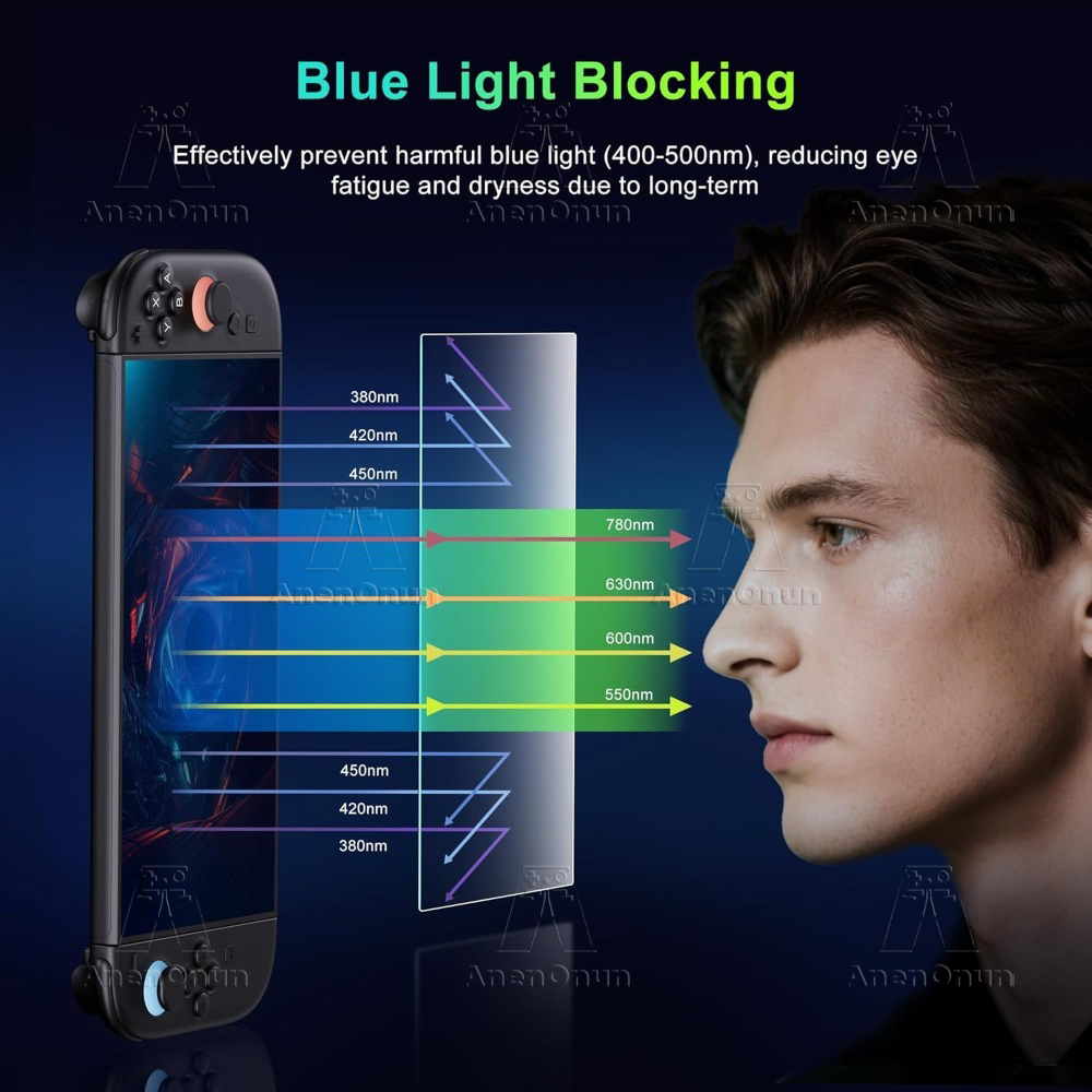 Switch 2 Anti-Blue Light Scree - Matte Anti Glare Screen recension och pris