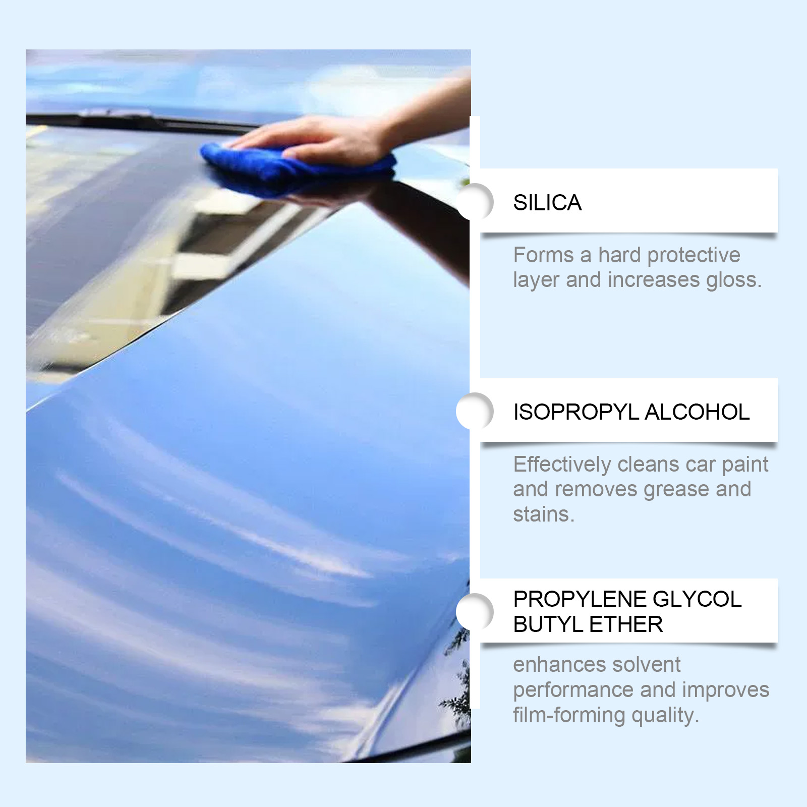 Car Quick Coating Agent Spray  - Nano Liquid Coating recension och pris