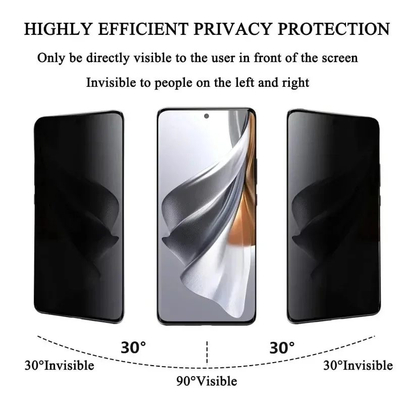 3Pcs 3D Screen Protector Priva - Oppo Reno 12 recension och pris