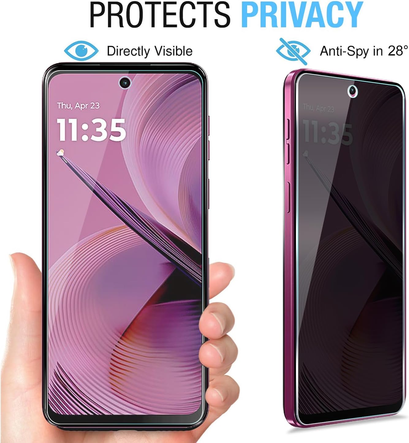 [2 Pack] For Moto G 5G 2025 Pr - Privacy Filter 2Pack recension och pris